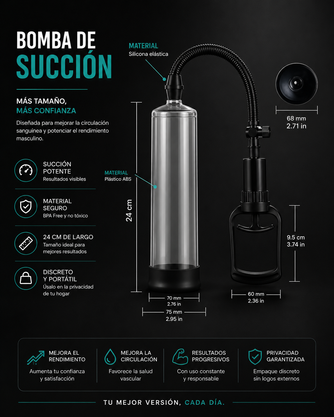 Bomba de vacío masculina, cilindro transparente y anillo de sellado