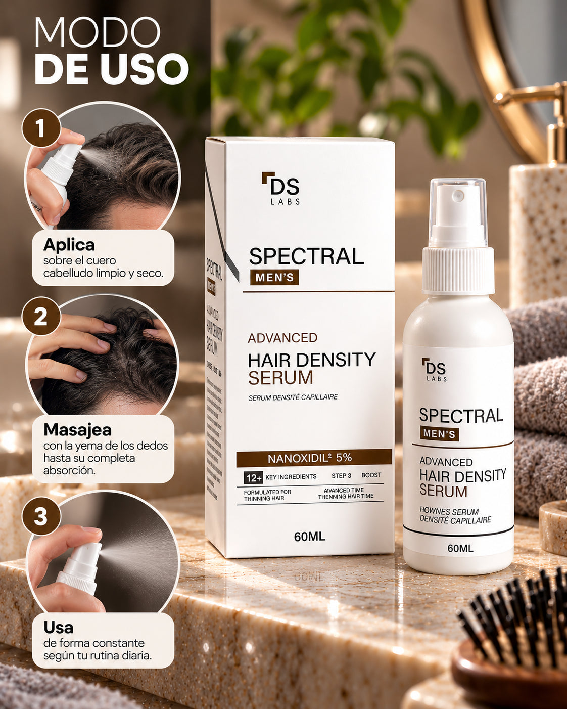 Guía de uso del sérum Spectral